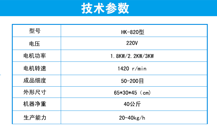 820磨粉機(jī)詳情頁(yè)3.jpg